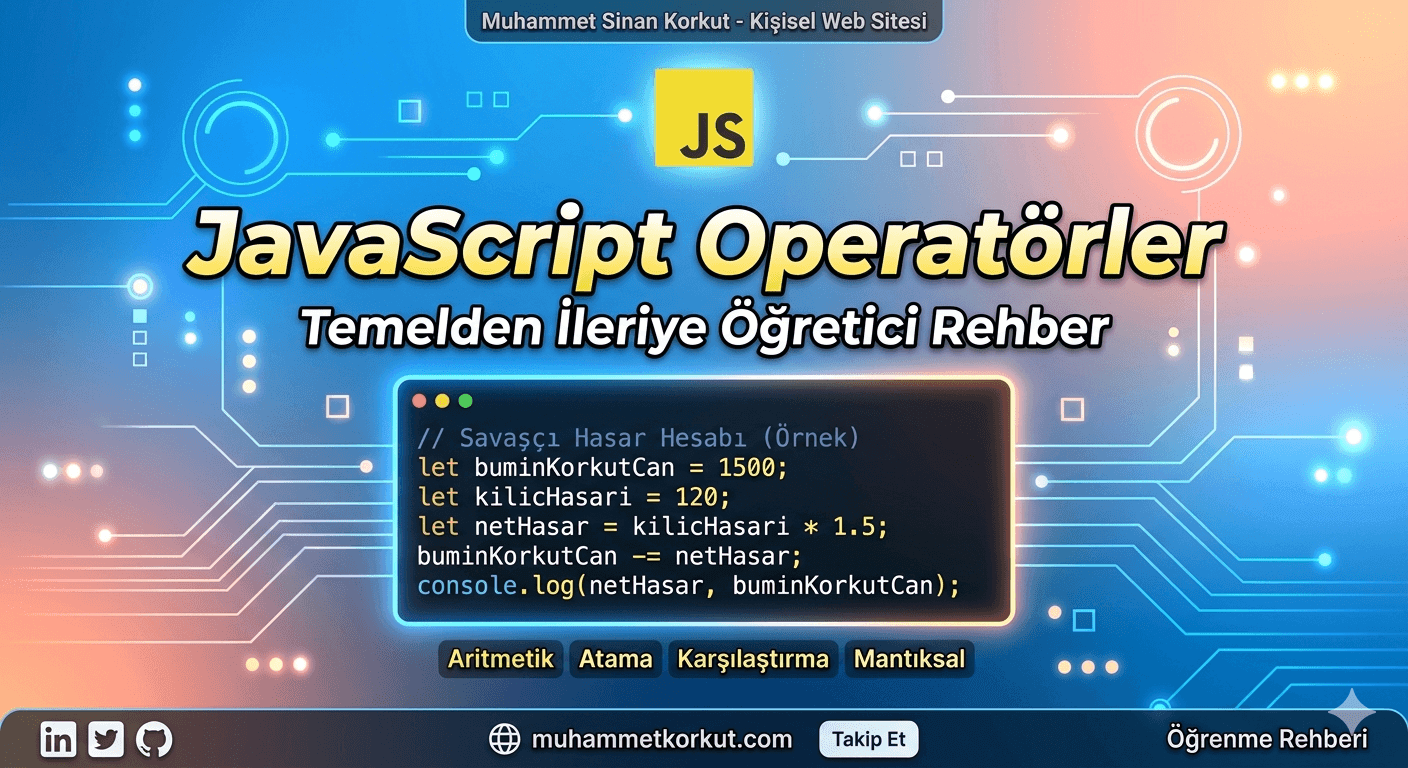 JavaScript Operatörler: Temelden İleri Seviyeye